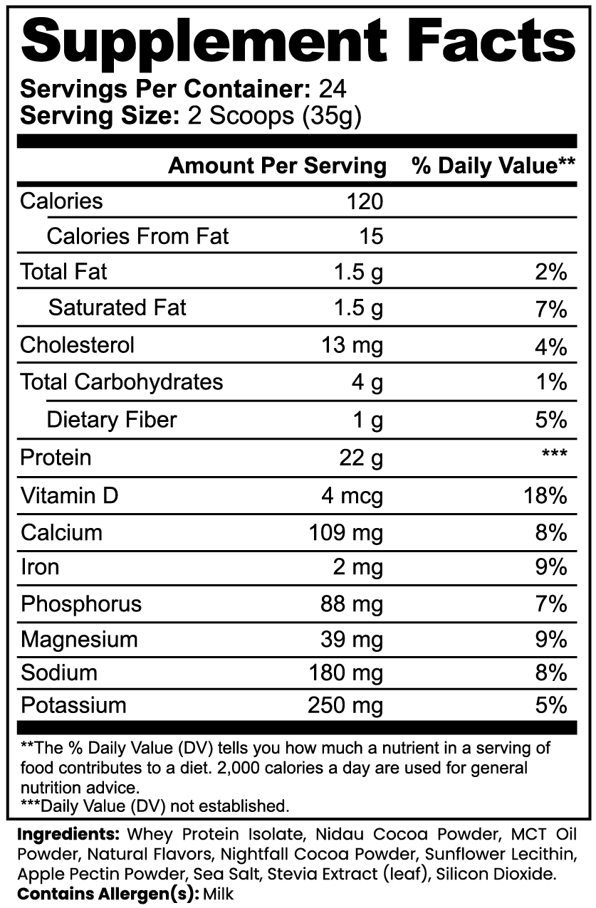 GLP-1 Lean Muscle Protein Isolate (Chocolate)